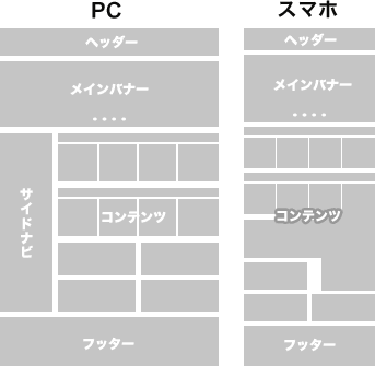 制作例構成案