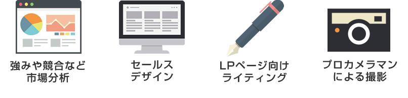 強みや競合など…