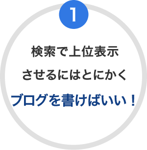 検索で上位表示させるにはとにかくブログを書けばいい！