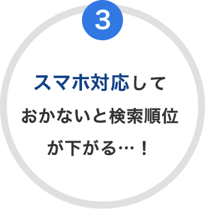 スマホ対応しておかないと検索順位が下がる…！