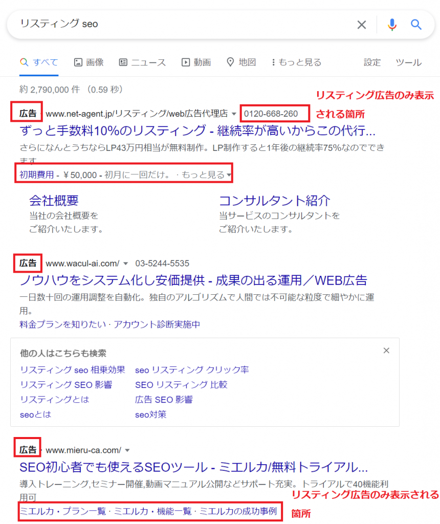 リスティング広告の検索結果が面の説明